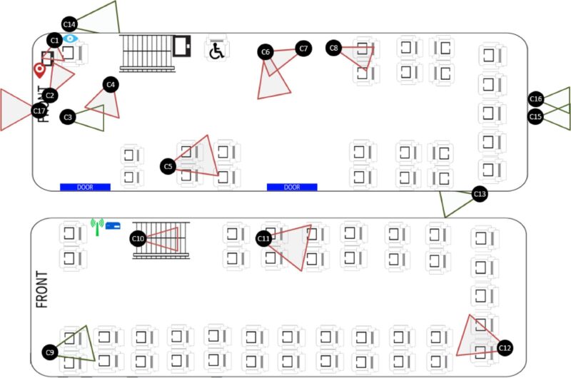 Bus Schematic CCTV Placement